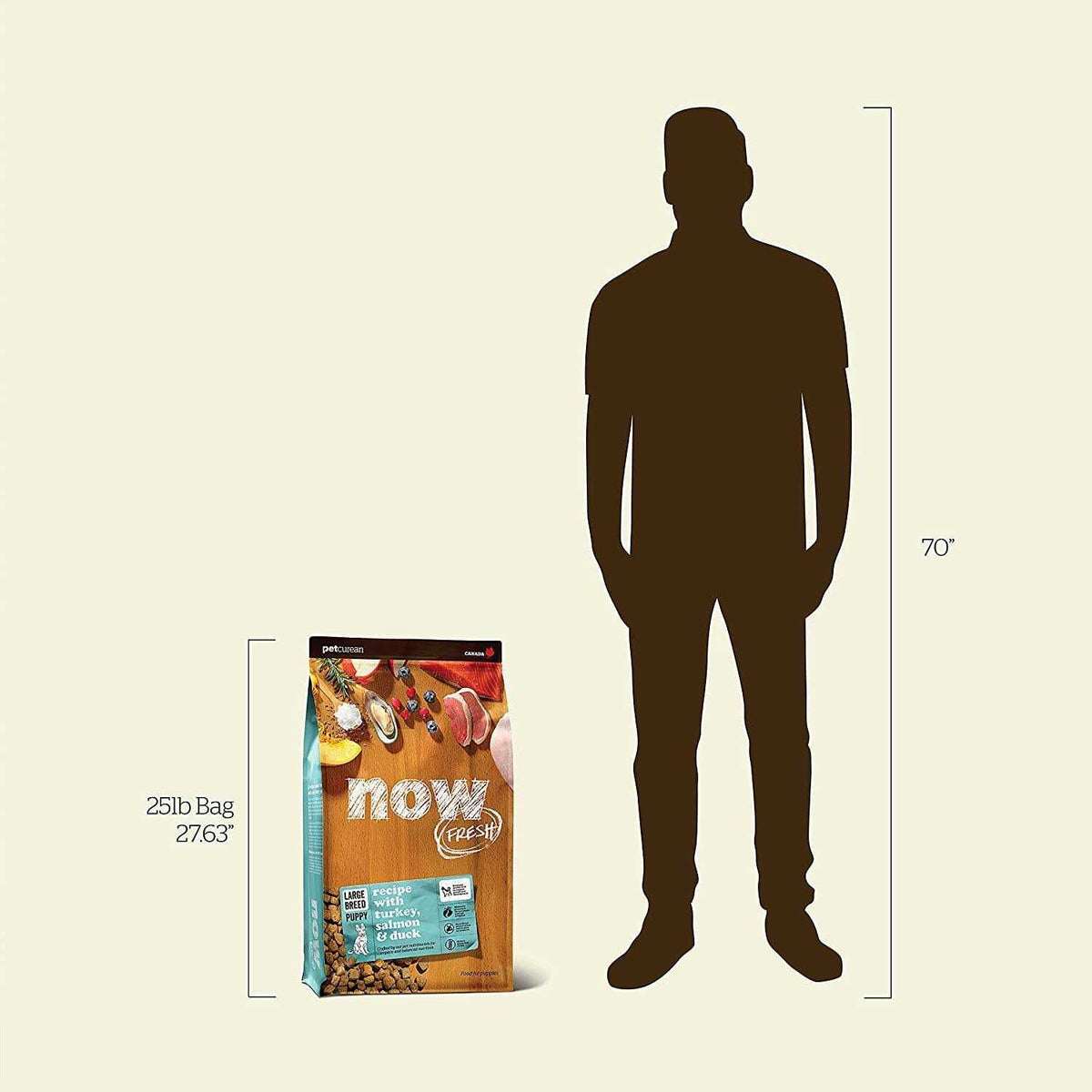 Grain-Free Puppy Dry Dog Food N634