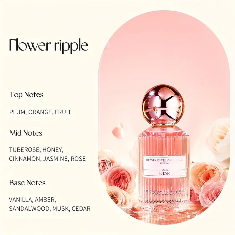 Floral Fragrance Mist L845234