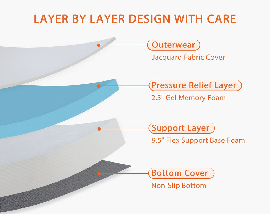 6 Inch King Size Medium Firm Memory Foam Mattress I7651
