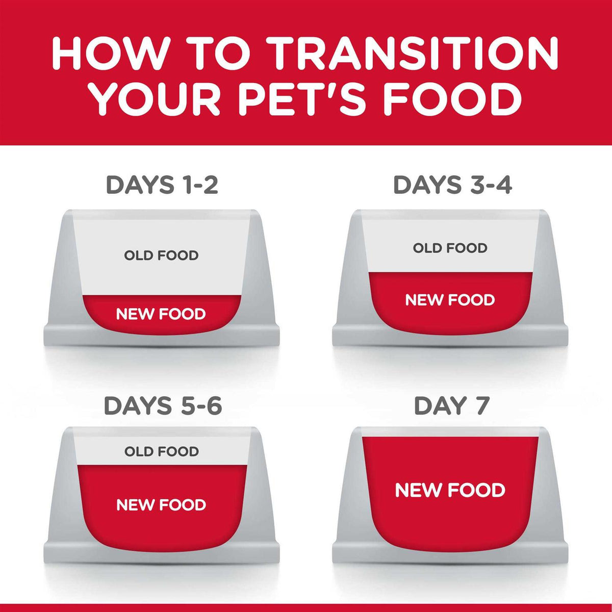 Adult Hairball Control Light Dry Cat Food W65101
