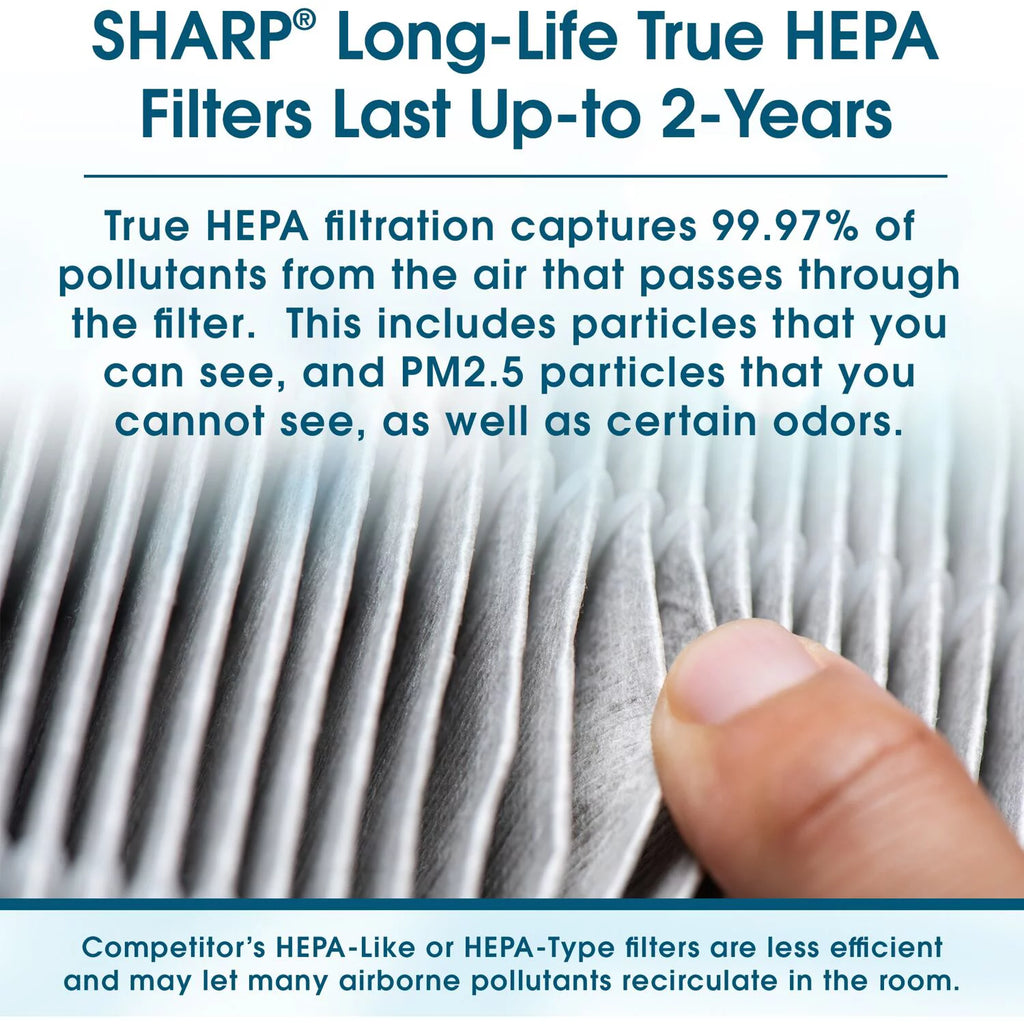 Plasmacluster Ion Air Purifier with True HEPA Filter X79248