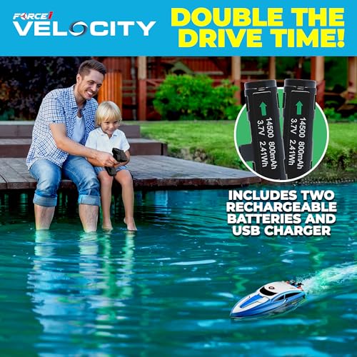 Blue Remote Control RC Boat with 2 Rechargeable Batteries C606103